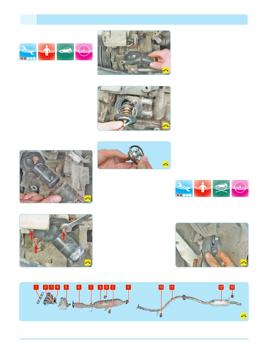 background imagepx;